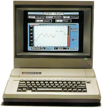 Apple IIe with a color display